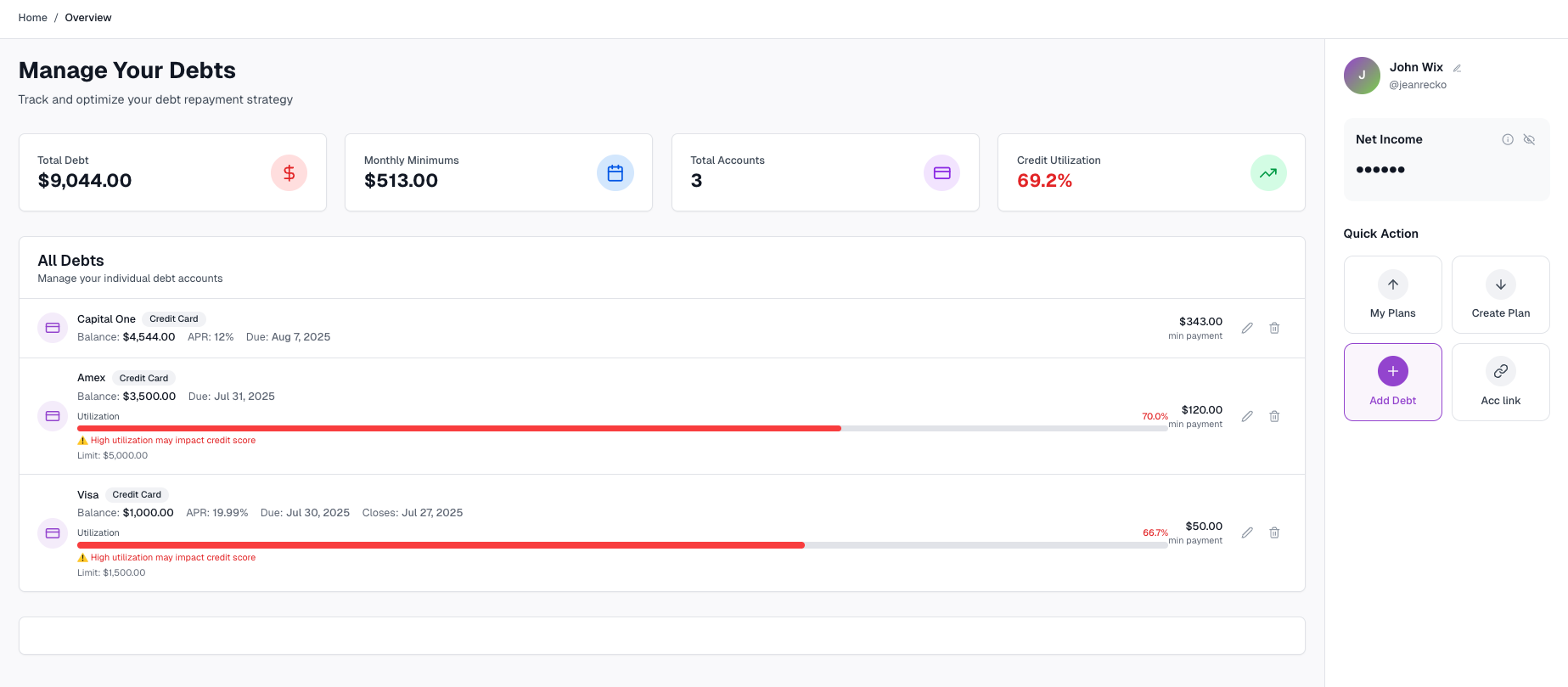 DebtAva Credit Utilization Analysis - Real-time credit health monitoring